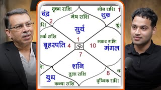 Top Reason I Believe In Astrology - Sanjiv Goenka | Raj Shamani Clips