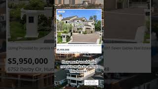 Can you afford this house in Huntington Beach, CA? #shorts #xsluxuryhomes #huntingtonbeachrealestate