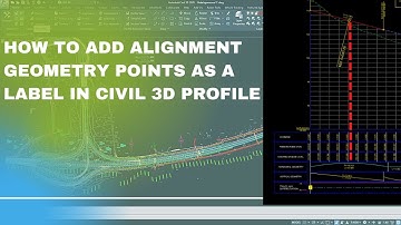 How to add horizontal geometry points as a profile label in Civil 3D