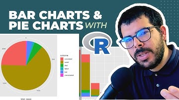 Ultimate Guide to Stacked & Grouped Bar Charts in R with ggplot2