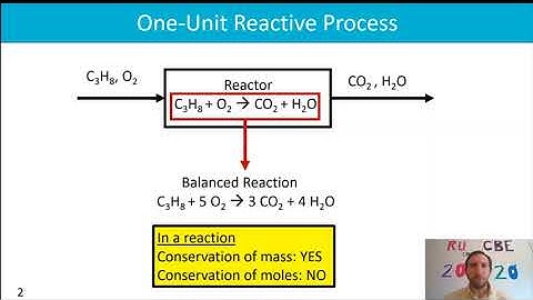 MEB: Single Unit with a Reaction; Determining Limiting Reactant; Percent Excess and Fractional Conv