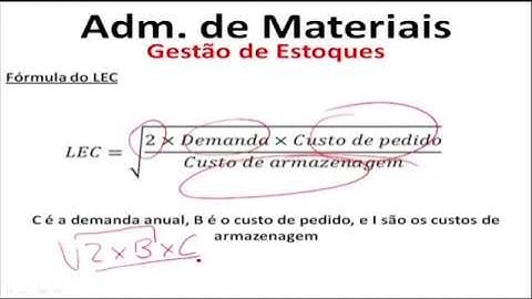 Adm. de Materiais - Lote Econômico de Compra - Prof. Wendell Léo