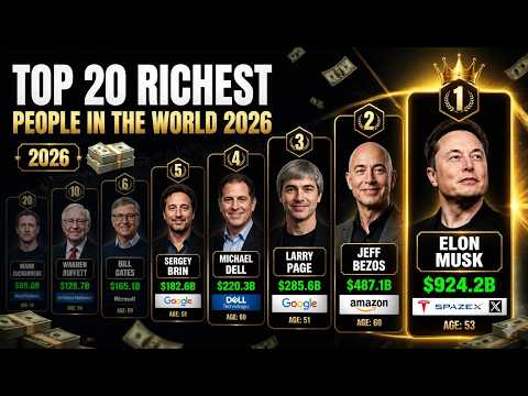 Top 20 Richest People in the World 2026 | Real-Time Net Worth Ranking