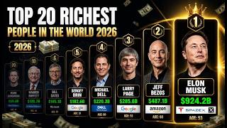 Top 20 Richest People in the World 2026 | Real-Time Net Worth Ranking
