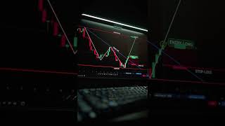 Crypto Trading Quiz | Are You Beginner or Pro?#cryptoquiz #cryptotrading #bitcoin #shorts