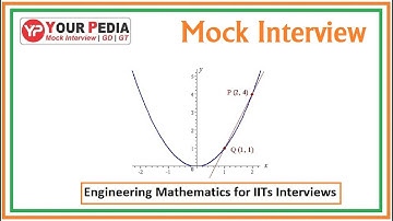 Mathematics Interview questions for IITs | Mathematics Mock Interview | Post GATE Counseling