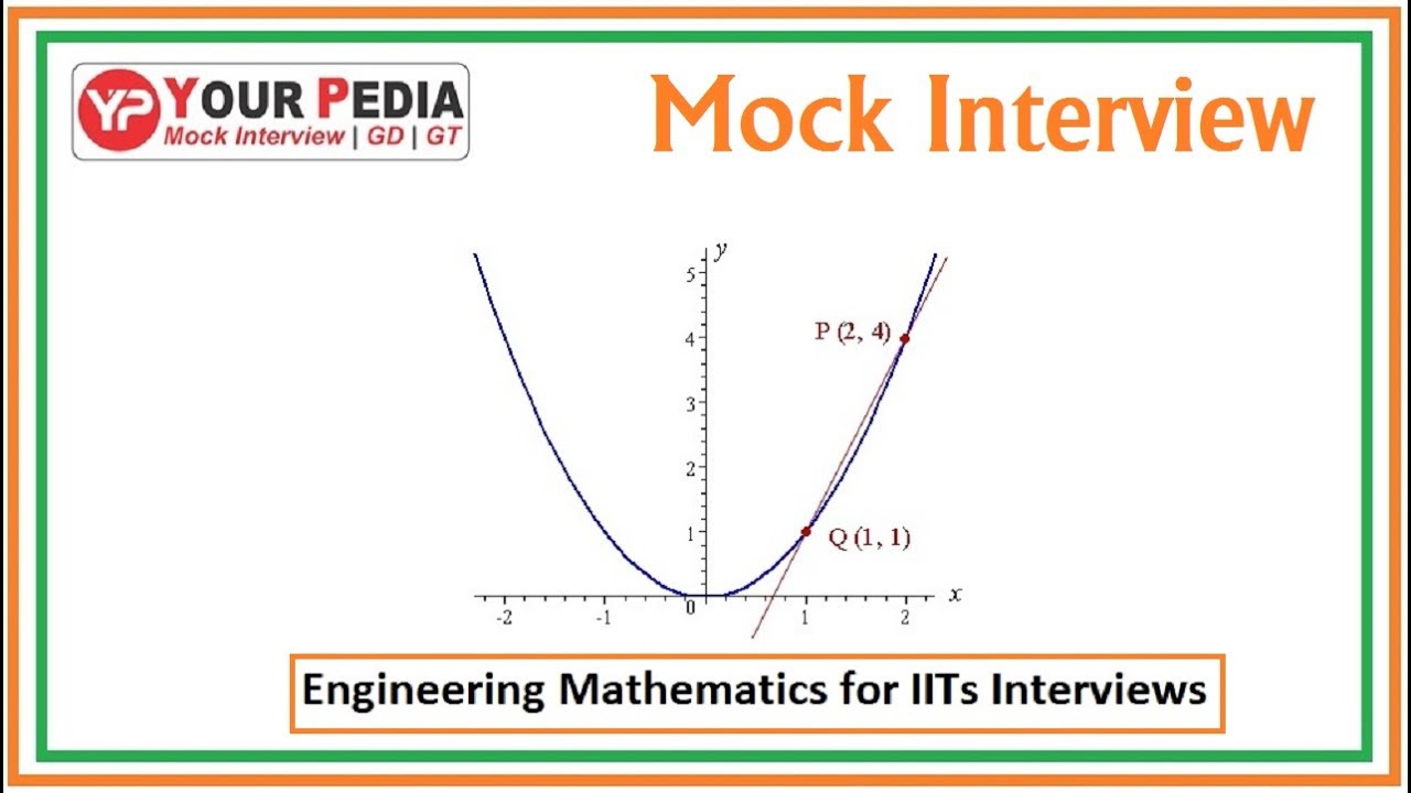 phd interview questions in mathematics