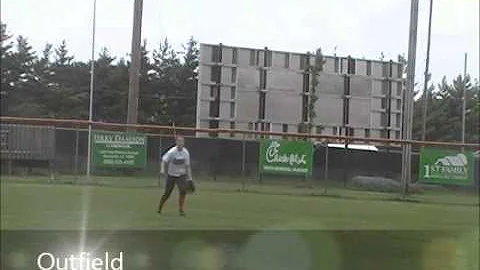 Sara Gann (2015) - Outfielder/Utili...  Skills Video