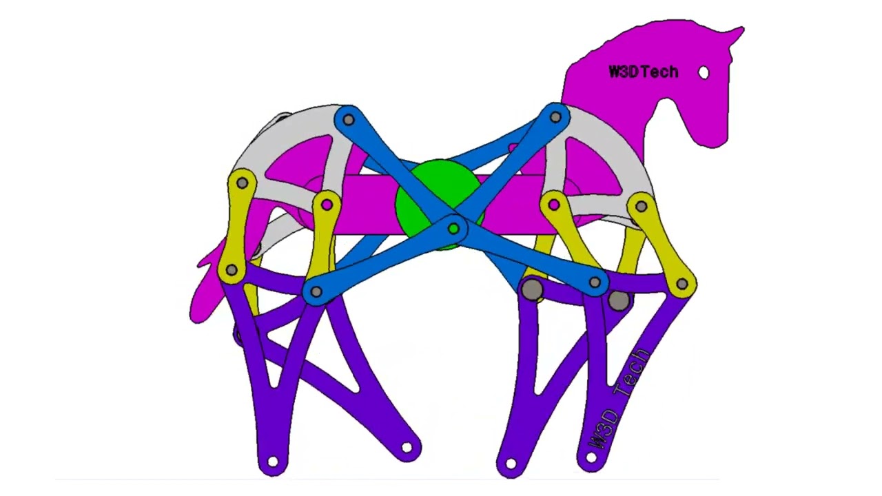A horse in motion- Amazing simulation