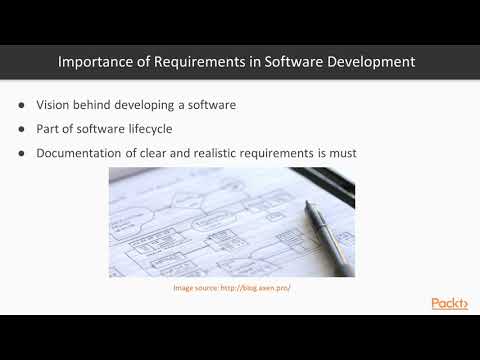 Learning Object Oriented Programming with C# 7 : Importance of Software Requirement | packtpub.com