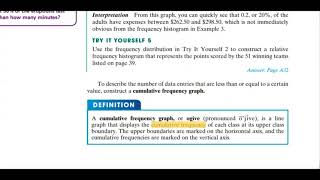 Famous MTH 245 Data Assignment 2 #4 Creating Ogive Profile