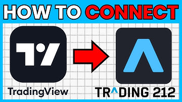 How To CONNECT TradingView To Trading 212 (QUICK & EASY) 2025