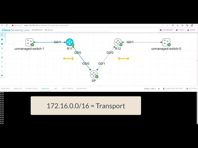 Cisco DMVPN Configuration