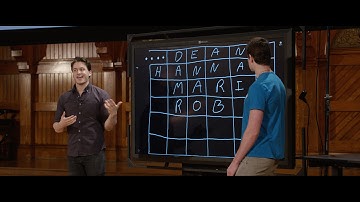 CS50 2015 - Week 2, continued