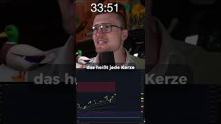 BESTER Time Frame für Anfänger! 🚨⚠️ #livetrading #kryptolivetrading #btc #eth #xrp #timeframe