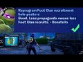 Reprogram Foot Clan recrutment holo-posters Fortnite