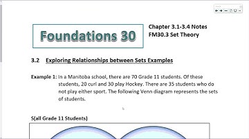Lesson 3.2 Exploring Relationships between Sets Example Video