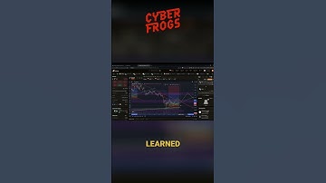 Mode Dives into how to Place a Limit Order on Jupiter ($JUP) the Rising Star of Solana #solana #jup