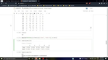 Functionals in R | apply | lapply | sapply | tapply | mapply | Vectorize |
