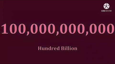 The Biggest Numbers song (Part 2)