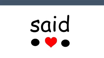 Heart Words Beginning SIPPS Lessons 21-26 Orthographic mapping and Science of Reading