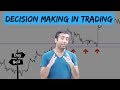 Mastering Human Trading Behavior