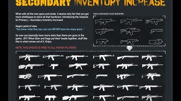 PAYDAY 2 - All Gun Reload Animations (Including DLC) (outdated)