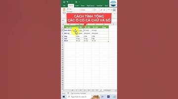 Cách tính tổng các ô có cả số và chữ trong Excel #shorts
