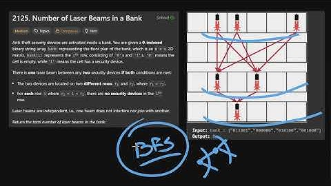 Number of Laser Beams in a Bank | LeetCode 2125 - Python