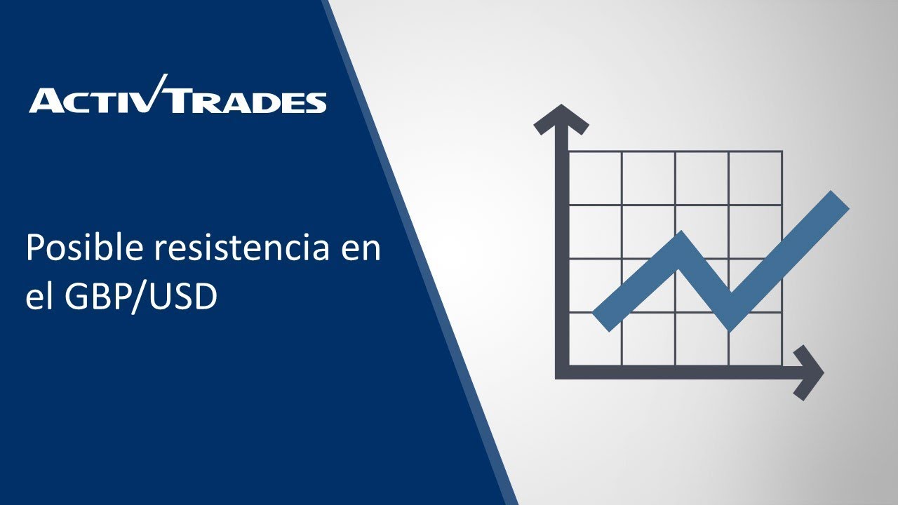 01/12/2017 - Posible resistencia en el GBP/USD trading screen