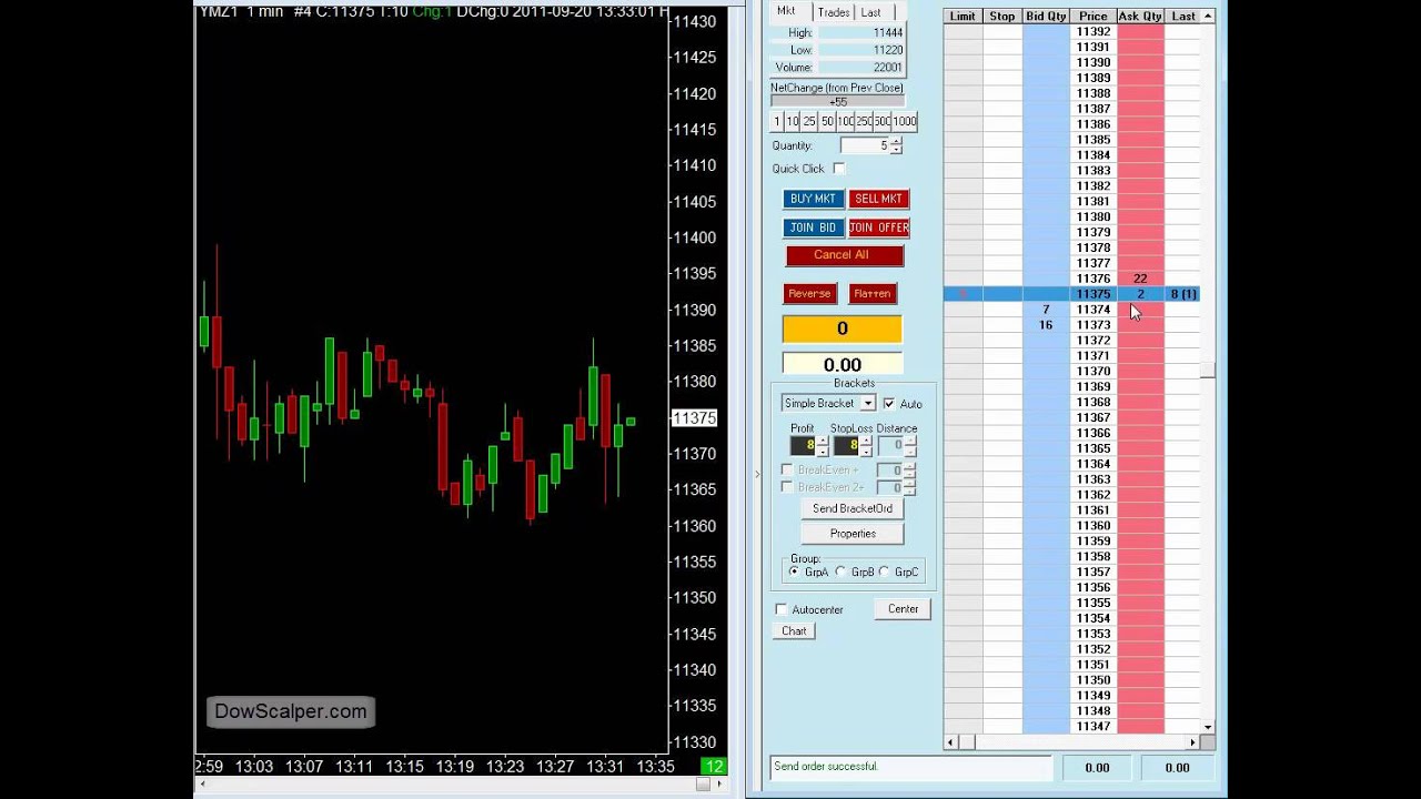 how-to-trade-the-dow-jones-emini-futures-live-september-20th-youtube