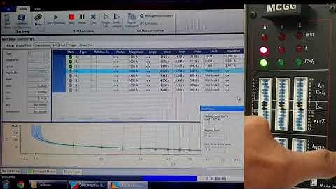 MCGG Overcurrent Relay Characteristic Curve Test
