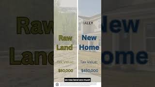 Did you know property taxes on raw land are much lower than on a finished home?