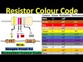colour code of resistor/resistor colour coding /color code of resistor/ncert physics