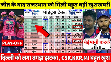 IPL Points Table 2022 Today | RR vs DC After Match points Table | IPL Highlights 2022 Today | IPL