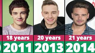 Transformation Of Liam Payne From 3 to 31 Year Old
