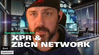 🚀 ZBCN’s Crypto Carbon Debit Card & XPR’s Snipverse! | Technical Analysis & Market Insights 📊
