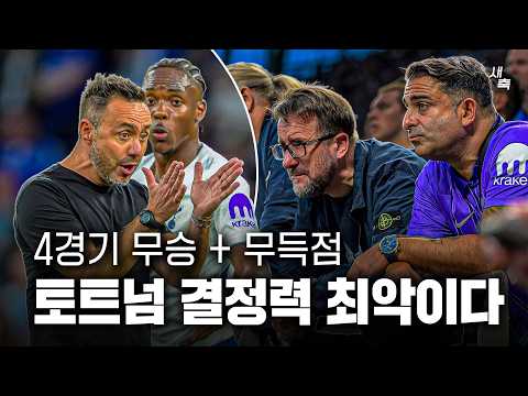 "Worst scoring drought" Tottenham scoreless in 4 matches + fails to get first win.. Why can't Tot...