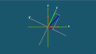 Vector in a rotating frame