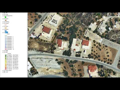 Sample Tool ArcGIS