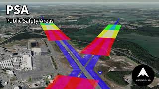 Airspace Lab - Module 2 - Master Planning and Stakeholder Consultation