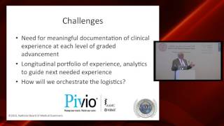 Assessment Needs for Individualized Competency-based Med Ed | Dr .Donald Melnick: IGHPE 2015 Doha
