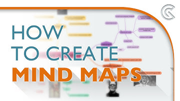 How to Create Mind Maps with GoConqr