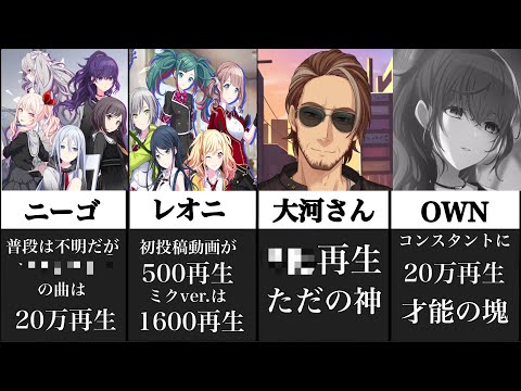 プロセカ劇中再生回数ランキング【プロセカ】
