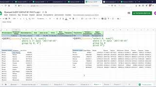 08. Google таблицы. Функция QUERY. Часть 3. Предложения Group by, Pivot и др.