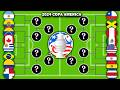 вљЅ COPA AMERICA 2024 рџЏ TOURNAMENT Soccer Marble Simulation вљЅ COPA AMERICA 2024 рџЏ TOURNAMENT Soccer Marble Simulation