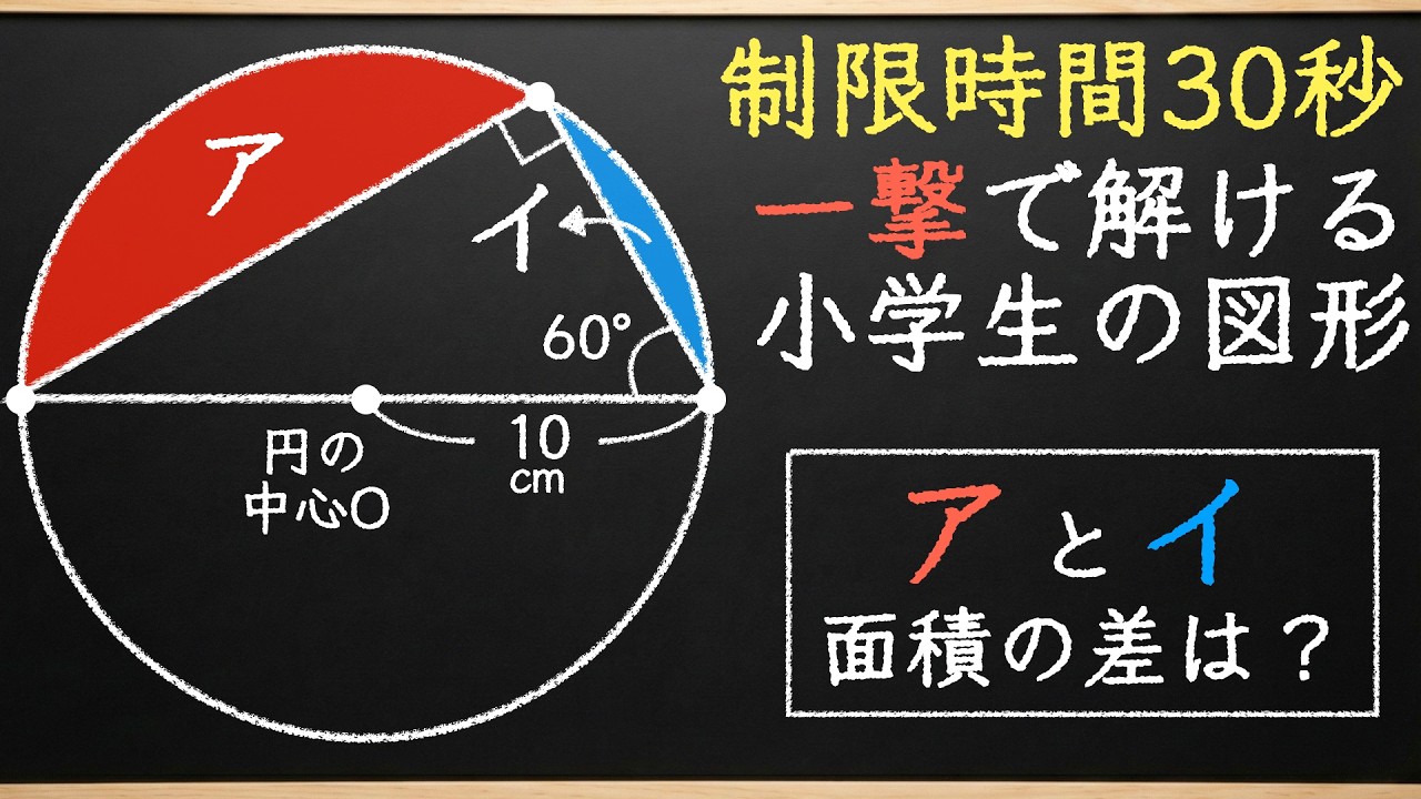 【初版】幾何学大辞典 第5巻　軌跡・作図・計算問題 Easy Geometric Problems Anyone Can Solve] Can you solve them in an