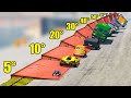 Cars Overturn Test ( angle 0-90°) - Beamng drive