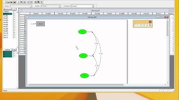 Using Lisrel 8.72 for CFA with Library Quality Data