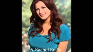 Top 15 Best Big Brother Players!